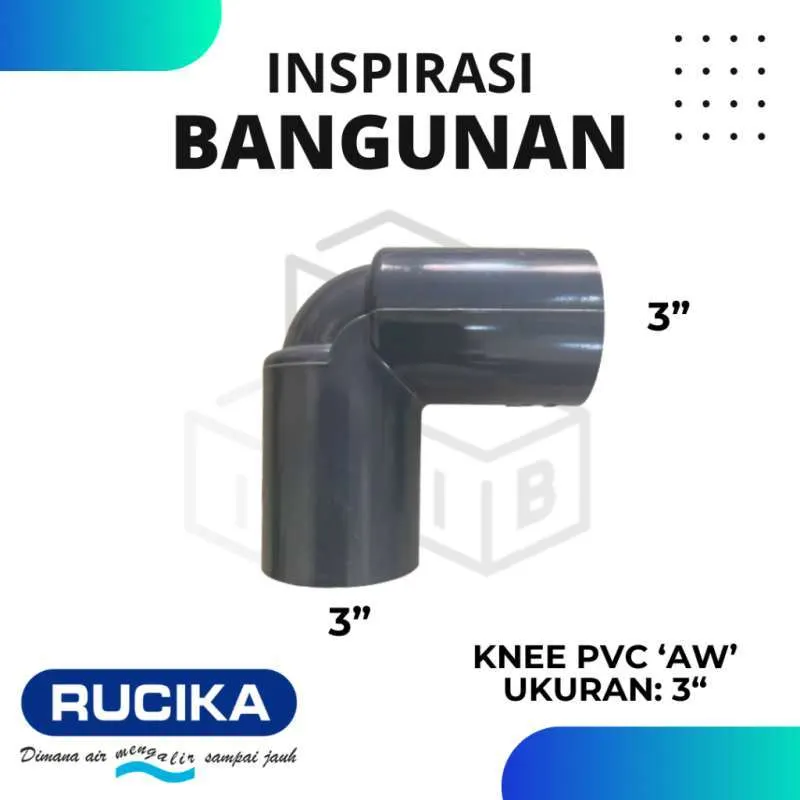 Keni 3in D Rucika