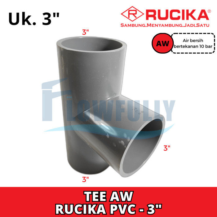 Tee 3in AW Rucika